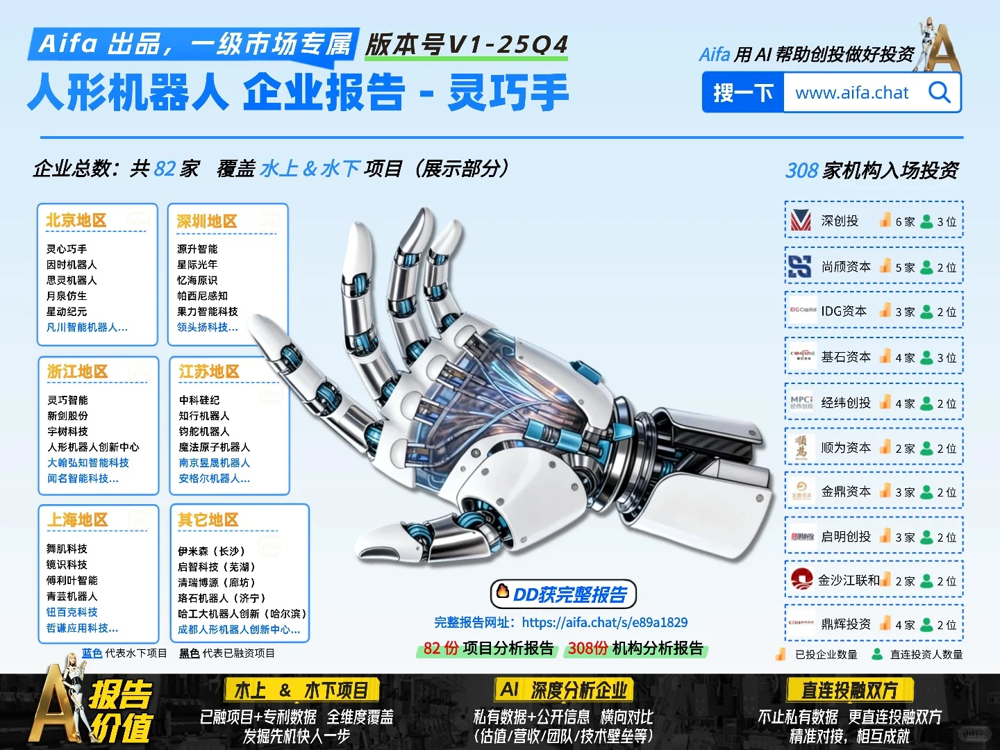 雷军 投了2004年的创始人创立的机器人企业