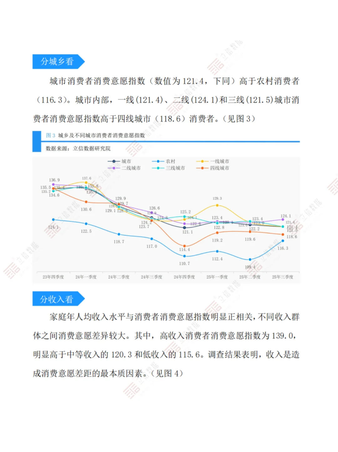 2025消费风向标：温和回暖与极致性价比并存