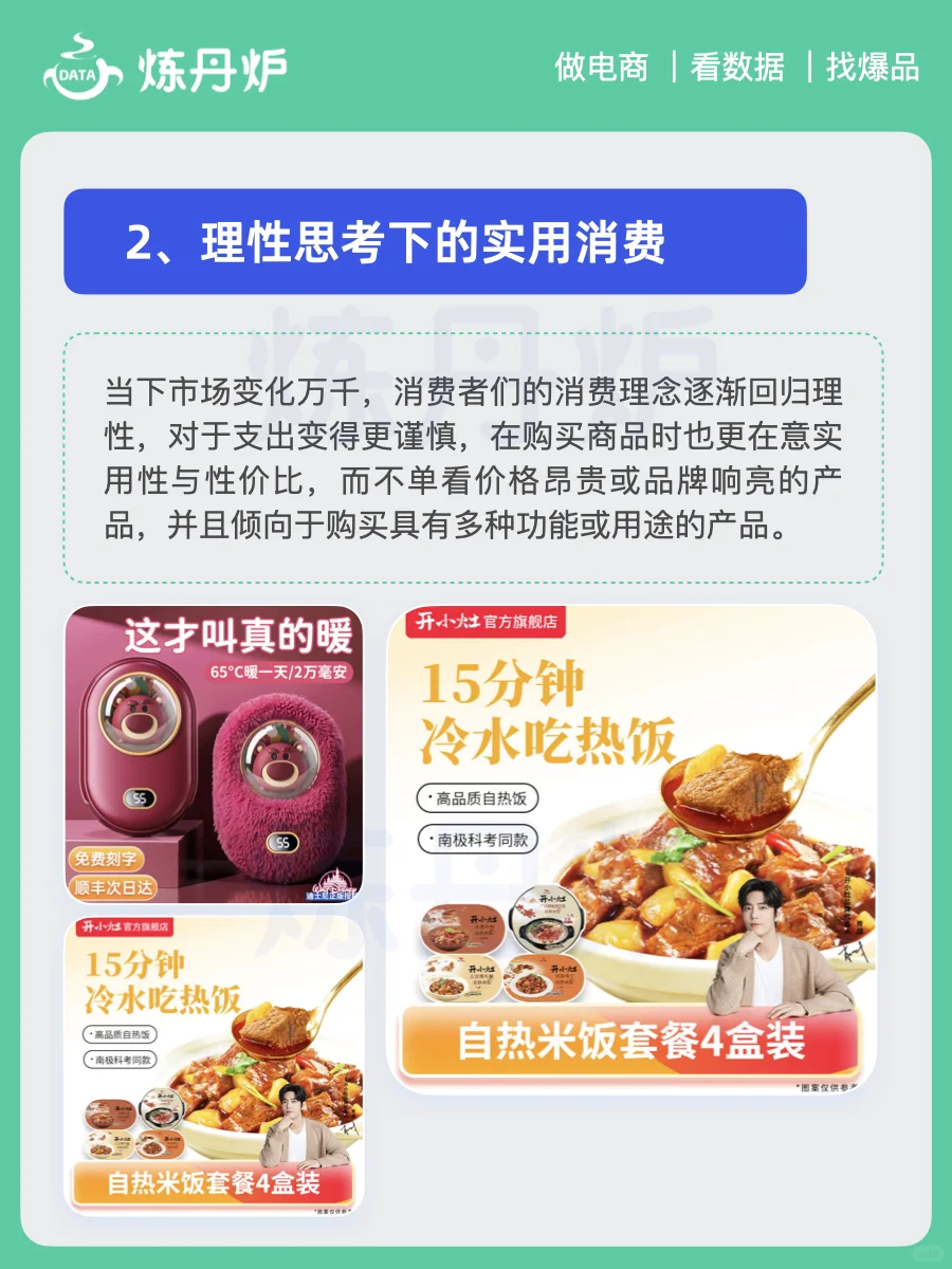 2025年中产阶级消费趋势洞察｜炼丹炉大数据