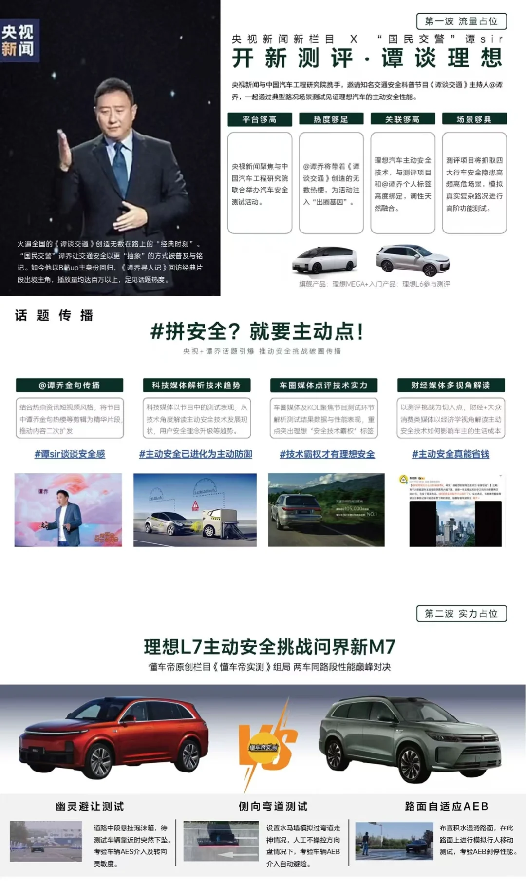 理想汽车的年框提案，太牛了