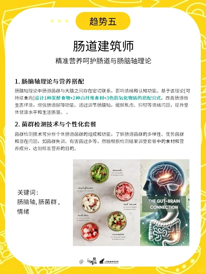 2025 未来饮食趋势洞察| 8大情绪红利重点