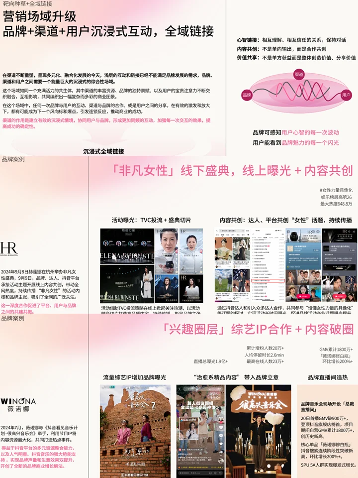 Ipsos：2025美妆新人群与行业图景白皮书