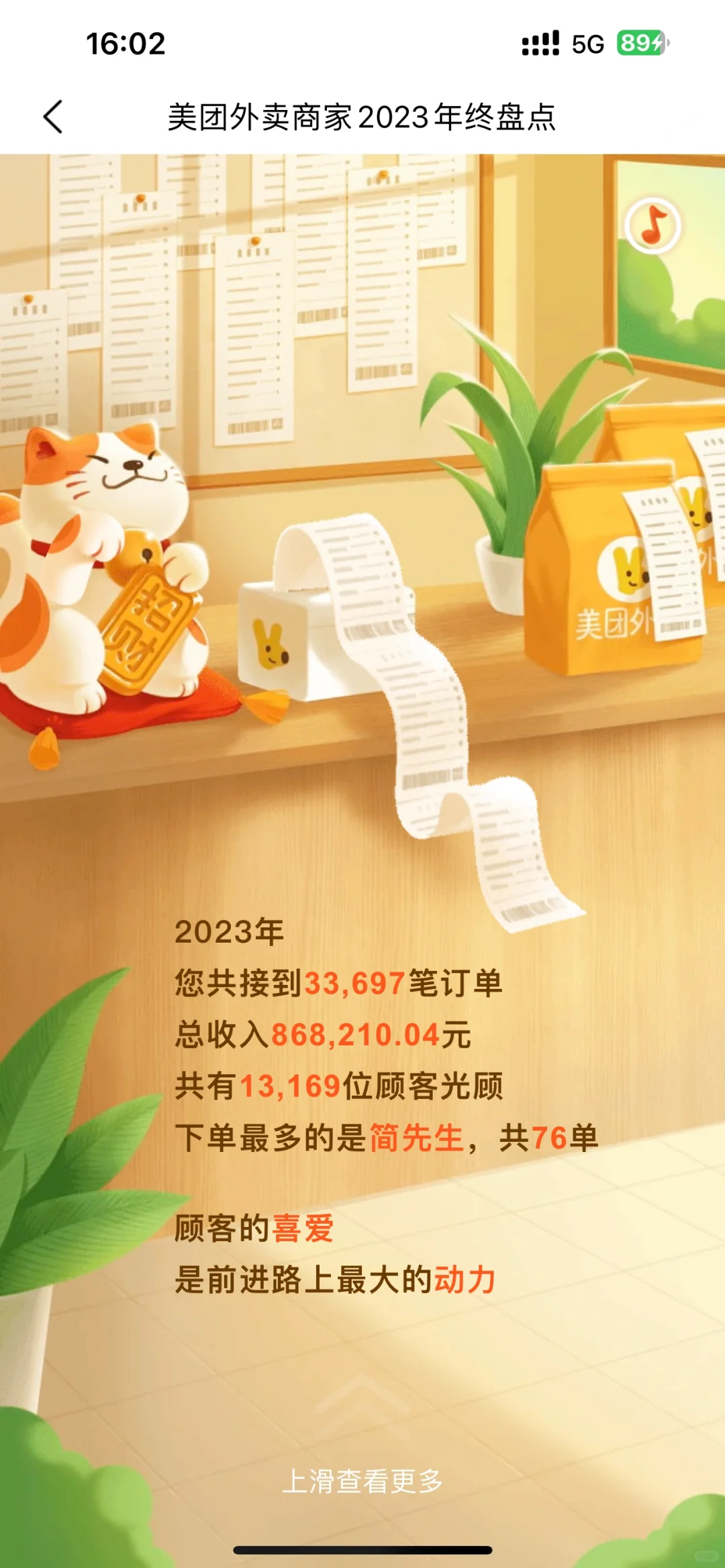 2023美团年度报告