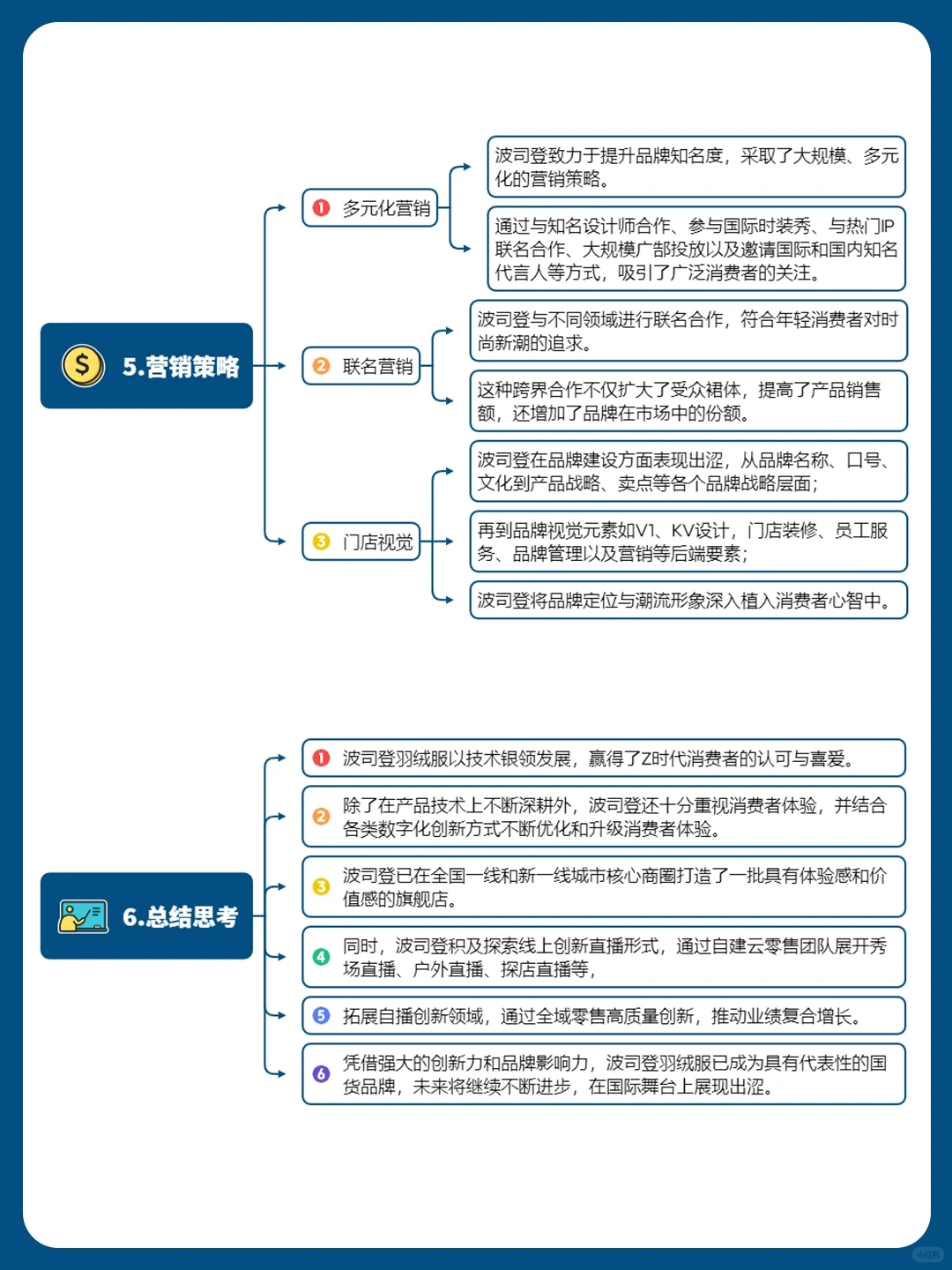 品牌策略洞察丨波司登品牌营销全案拆解?