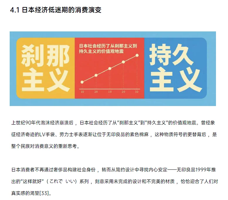 消费趋势深度拆解