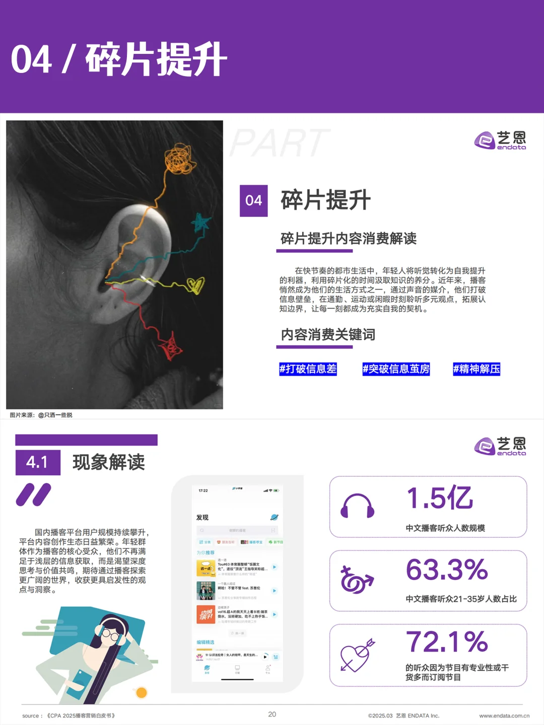 ?2025文娱消费新趋势，用数据告诉你?