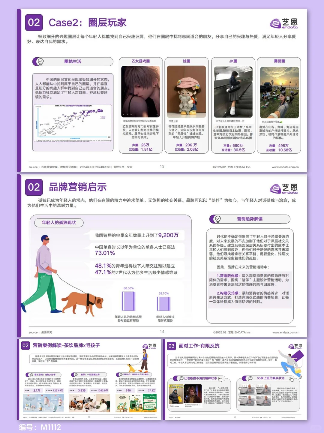 这个市场洞察报告太实用了