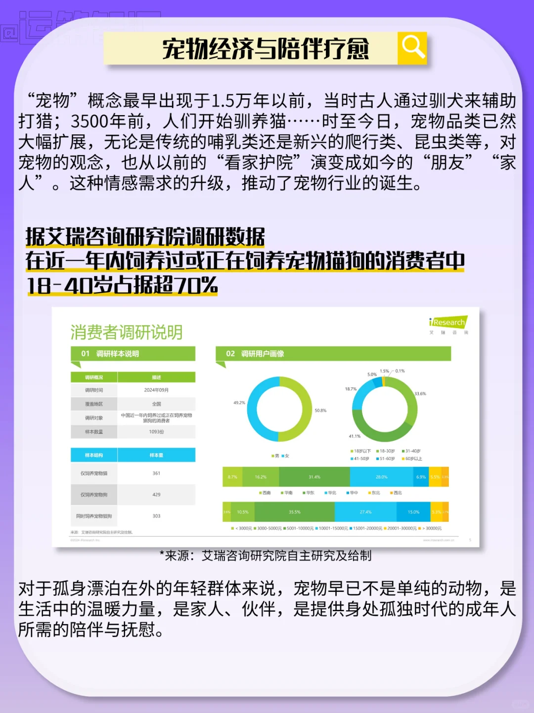 Z世代消费洞察 | 这届年轻人喜欢这样买