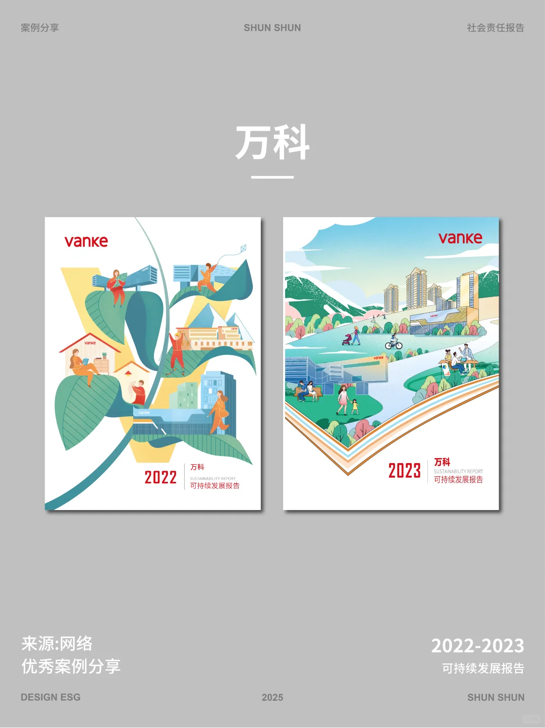 万科-社会责任报告案例分享