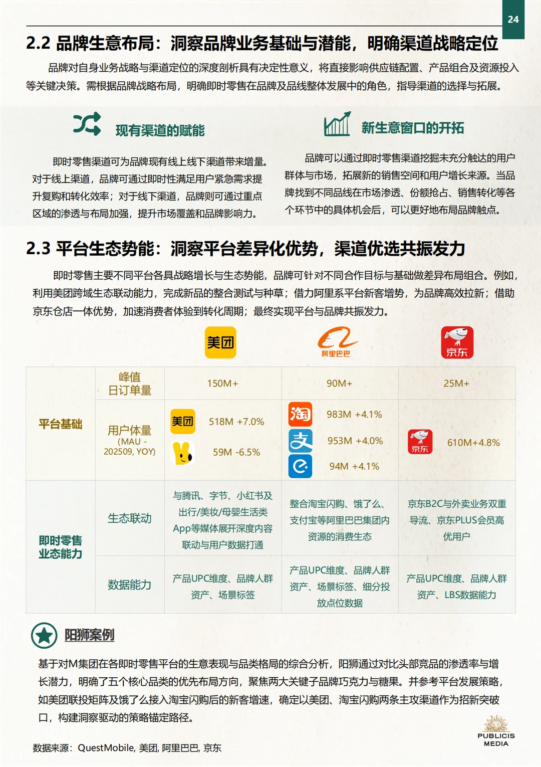 2025即时零售品牌增长实战指南