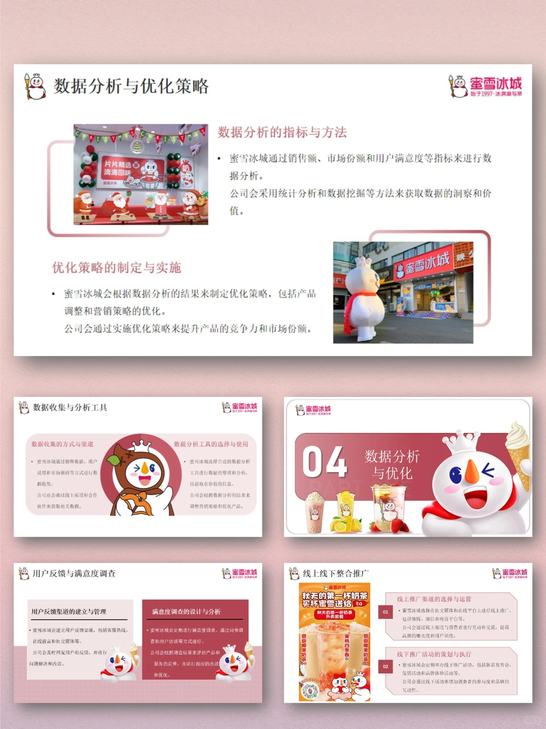 蜜雪冰城品牌介绍营销策划分析PPT模板