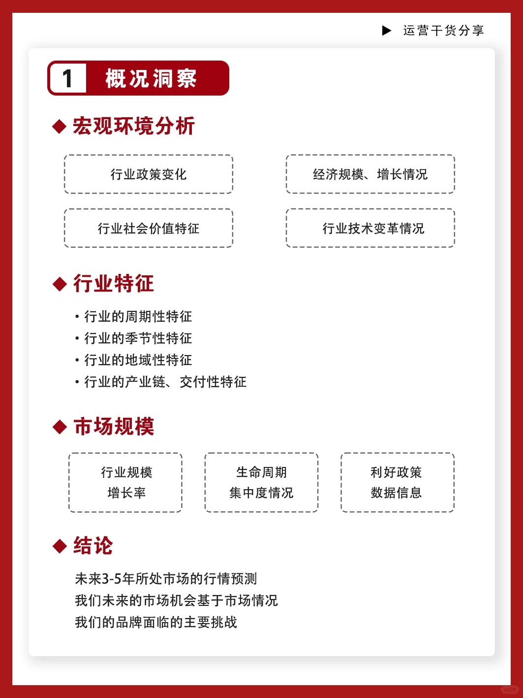 市场调研完整模板?助你洞察商机