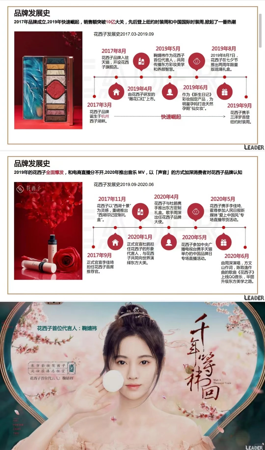 东方彩妆-花西子品牌分析