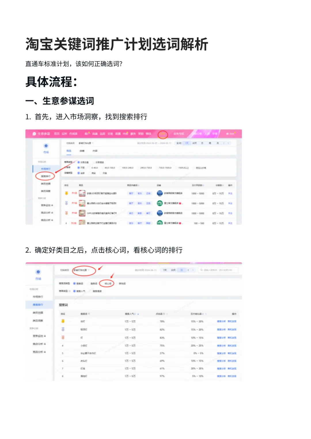 淘宝推广关键词计划该如何选词