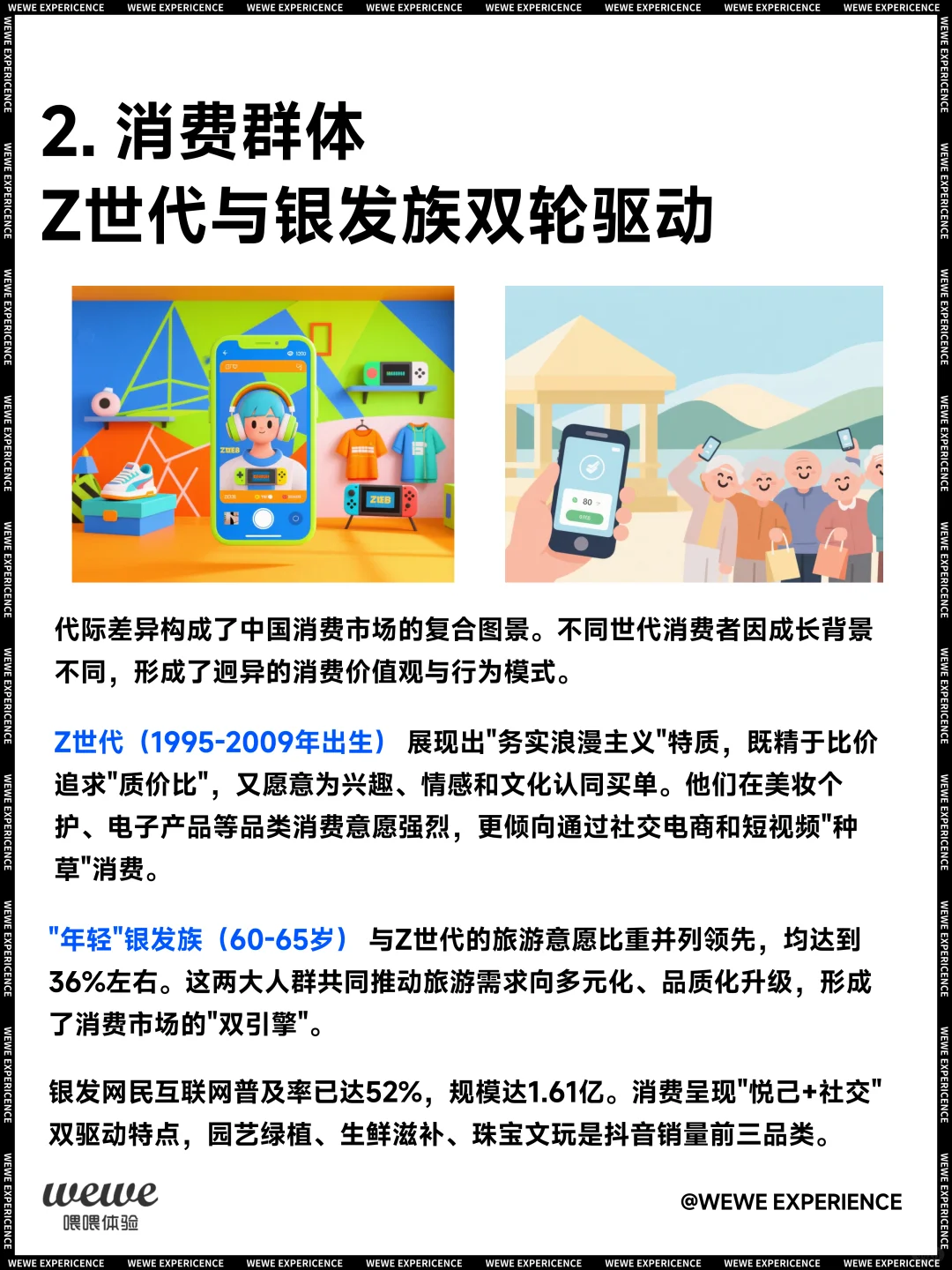 2025-2026 中国消费者画像