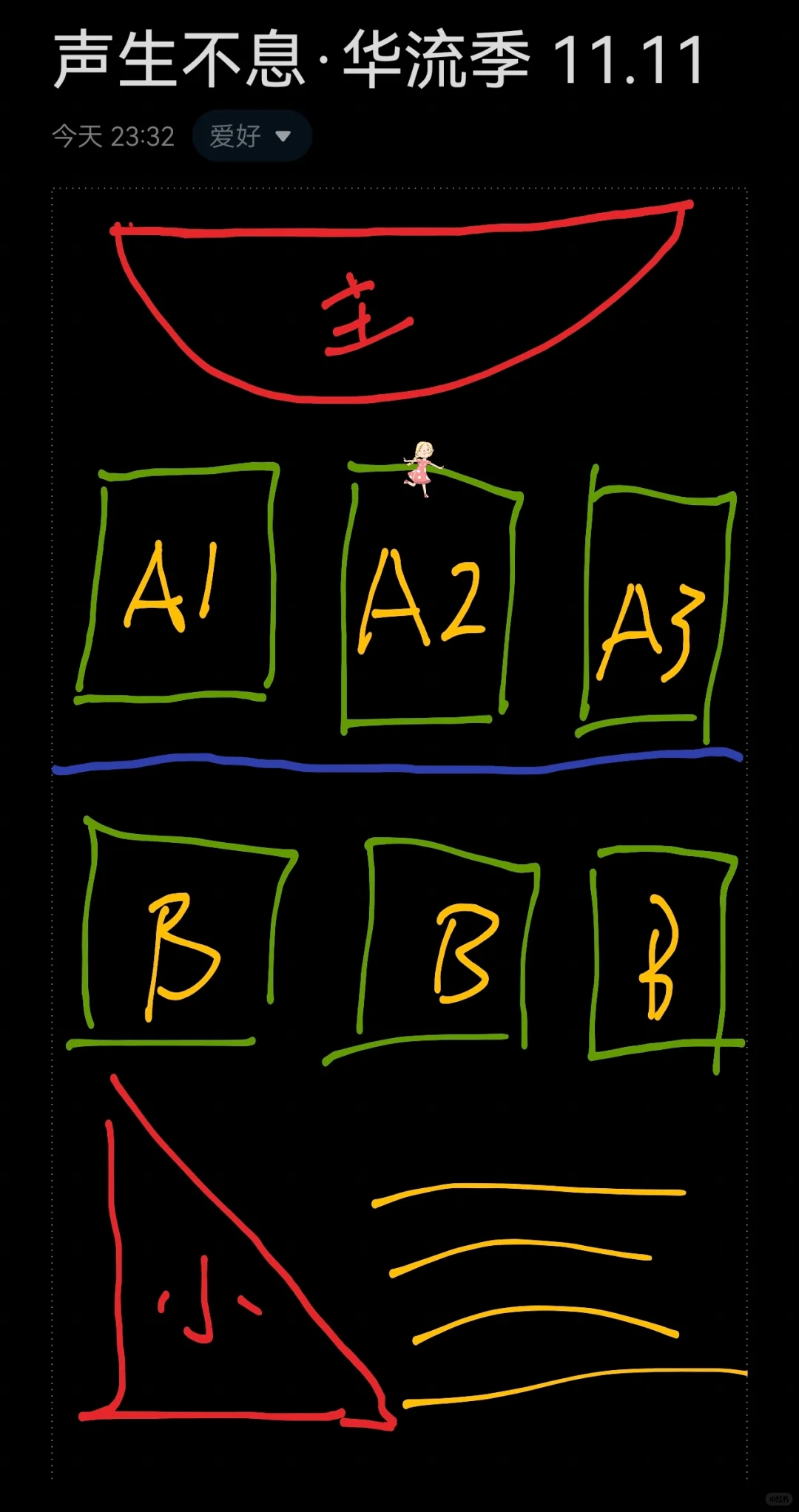 声生不息·华流季 11.11 Repo