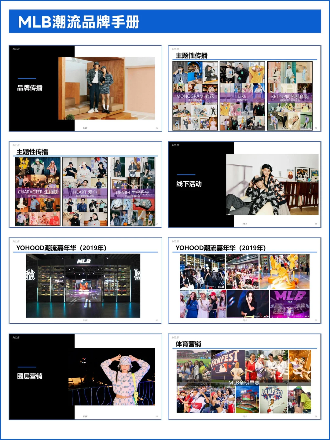 MLB潮流服装品牌调研
