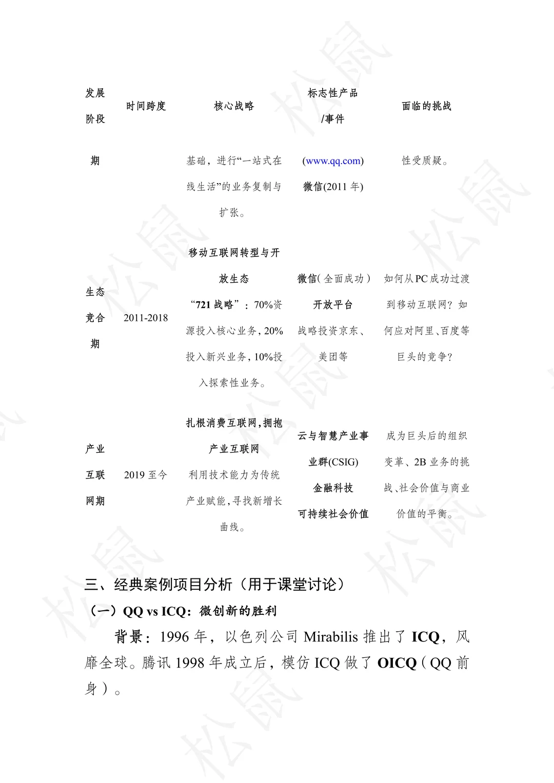 大学生创新创业基础：企业创业故事3则