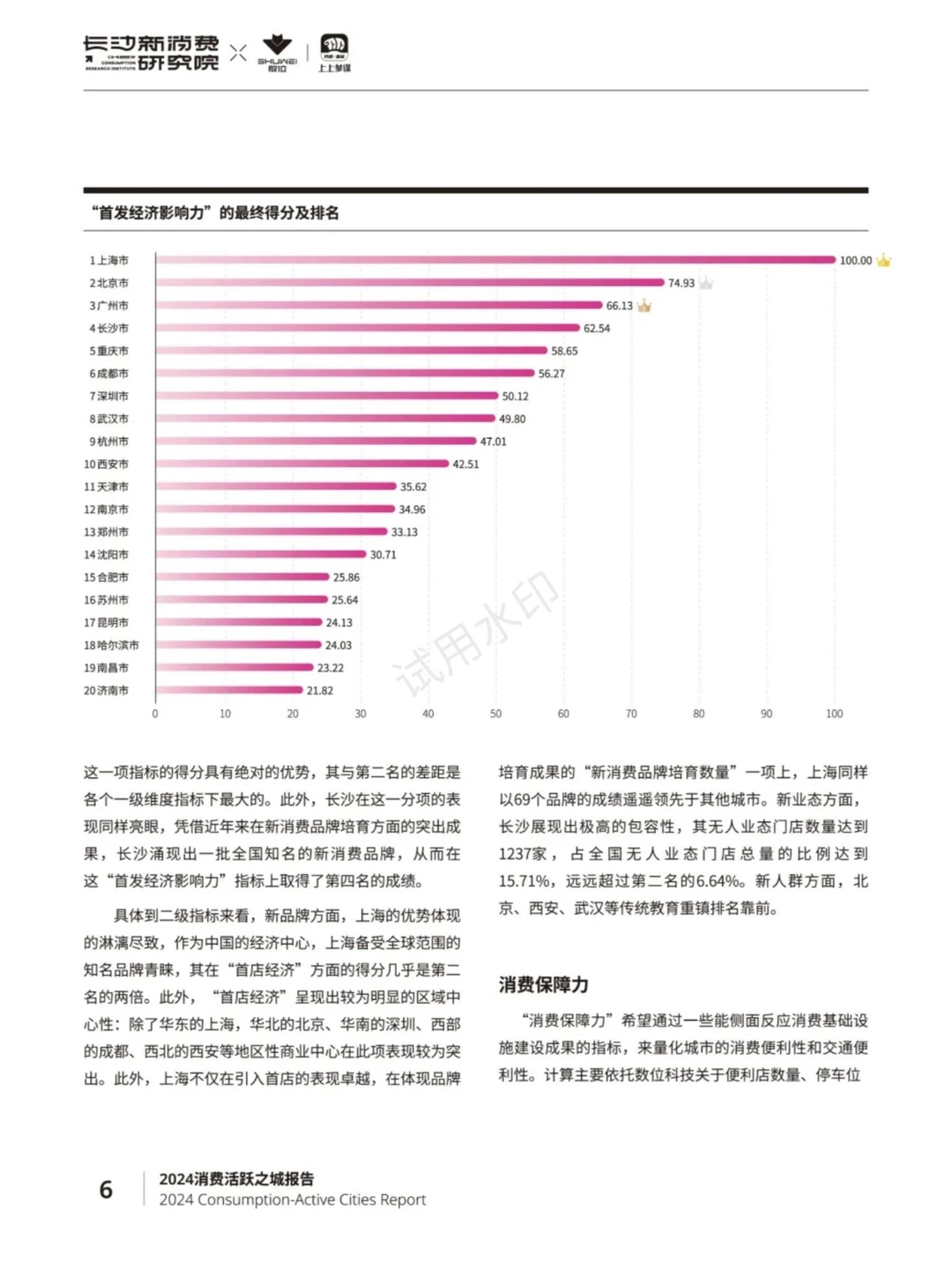 2024年消费活跃之城报告