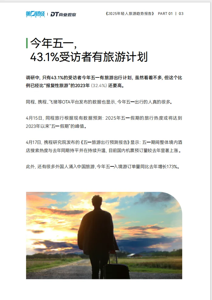 2025年轻人更喜欢什么样的旅游模式?️？