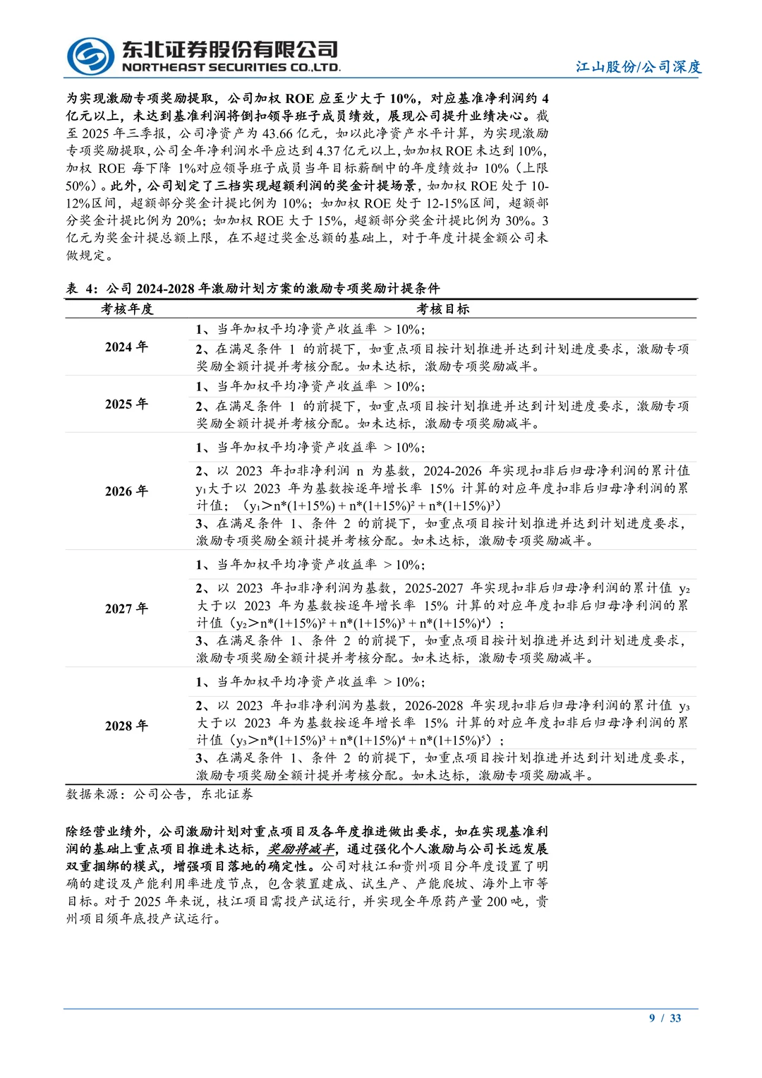 江山股份公司研究报告-朝阳铺染创新启新程