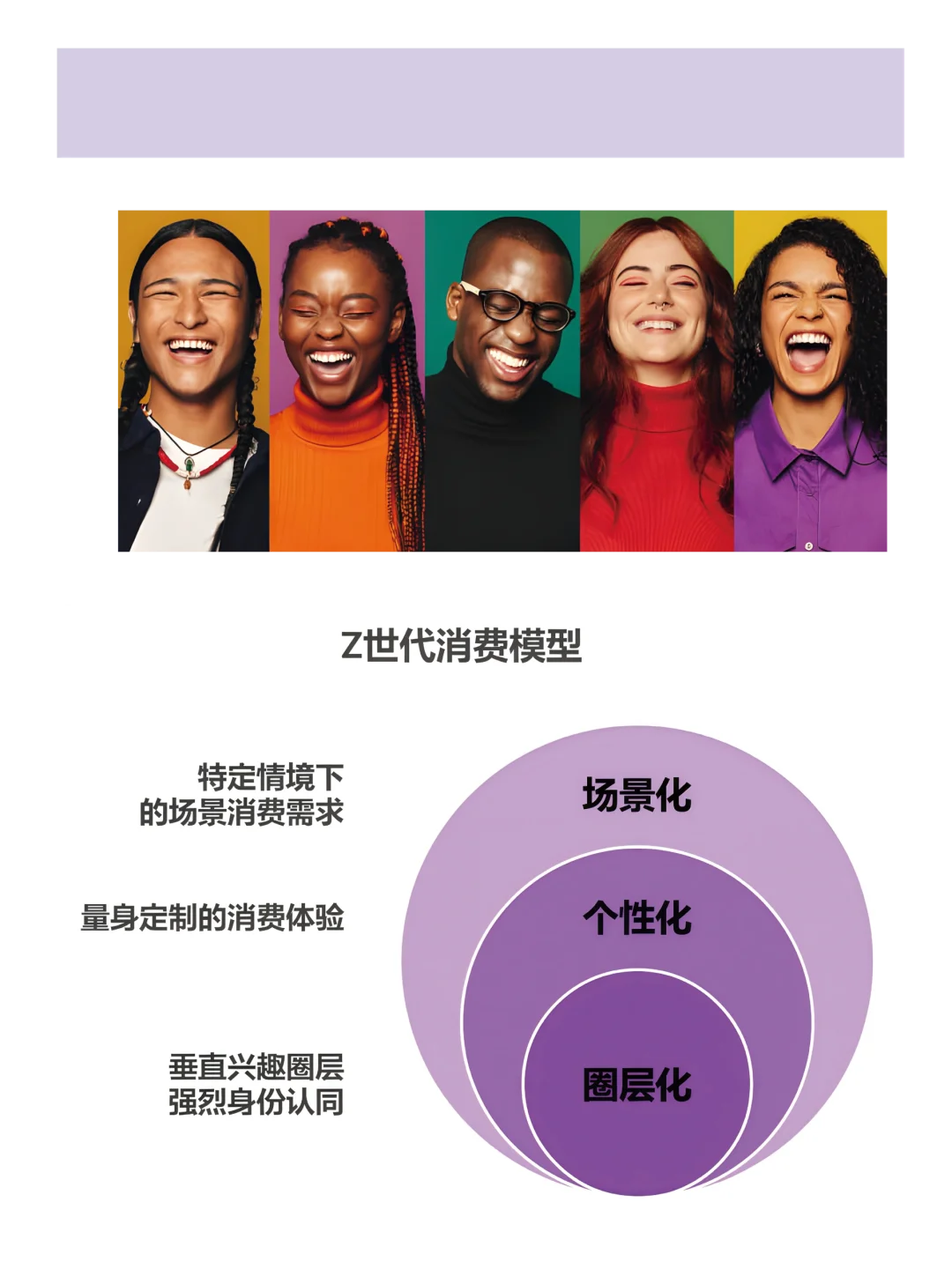 2026年Z世代消费情绪洞察(1)