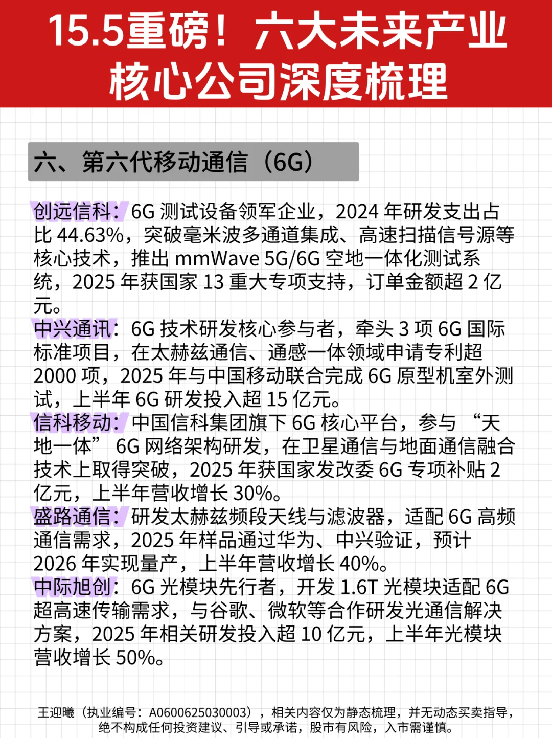 15.5重磅！六大未来产业核心公司深度梳理