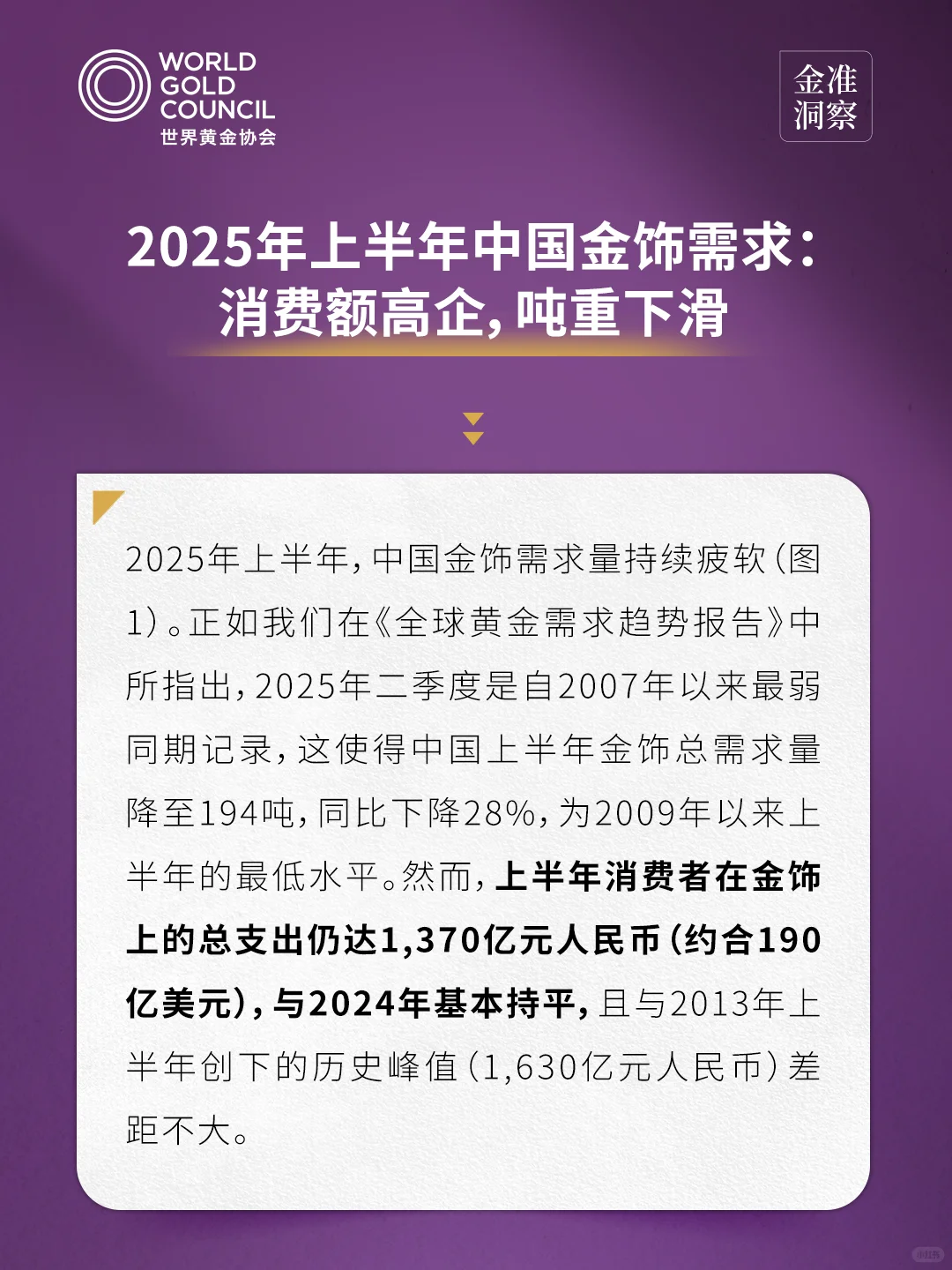 金准洞察 | 2025年中国金饰零售市场洞察1.0