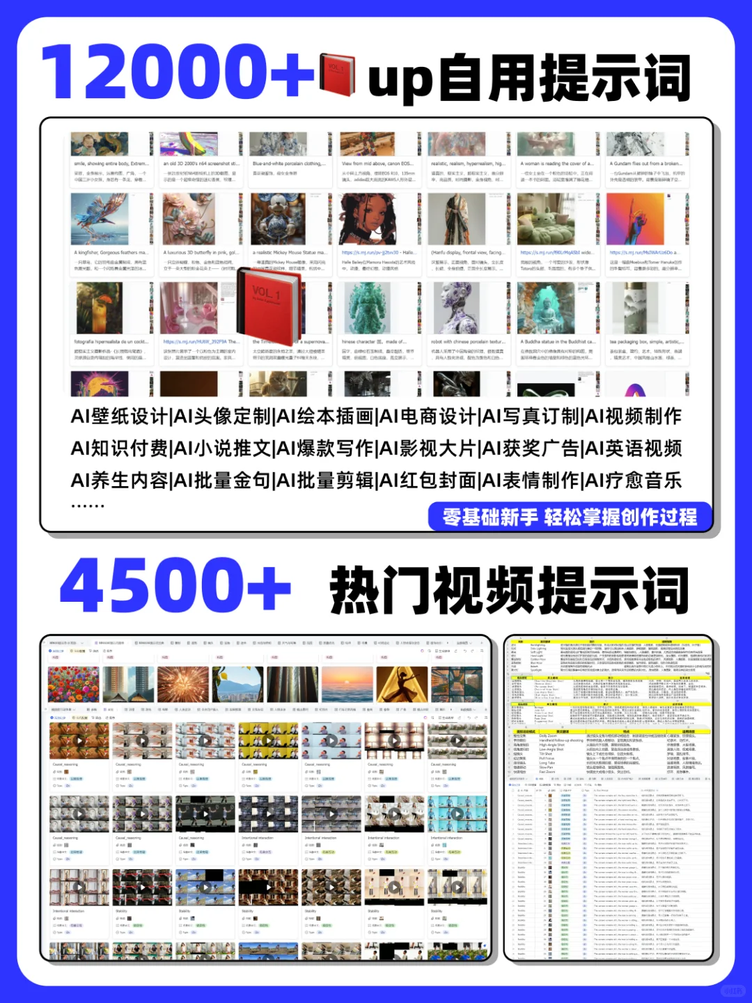 宅家做AI富业，立即行动！