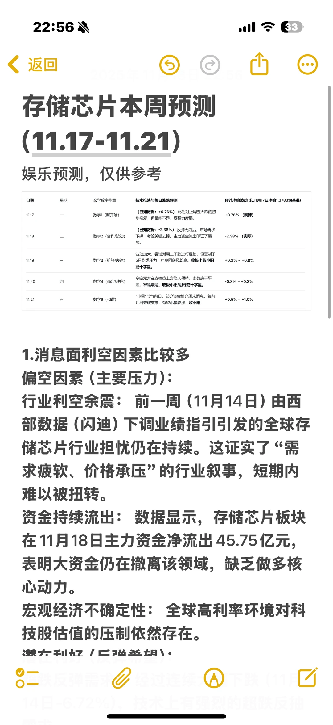 存储芯片本周预测（11.17-11.21）