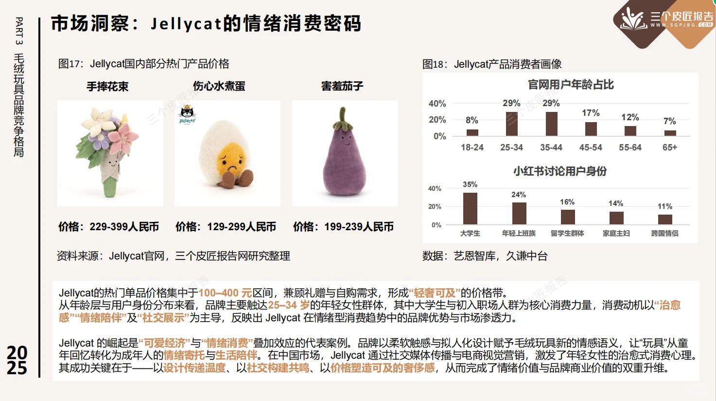 ?2025毛绒玩具市场洞察｜成年人的情绪搭子