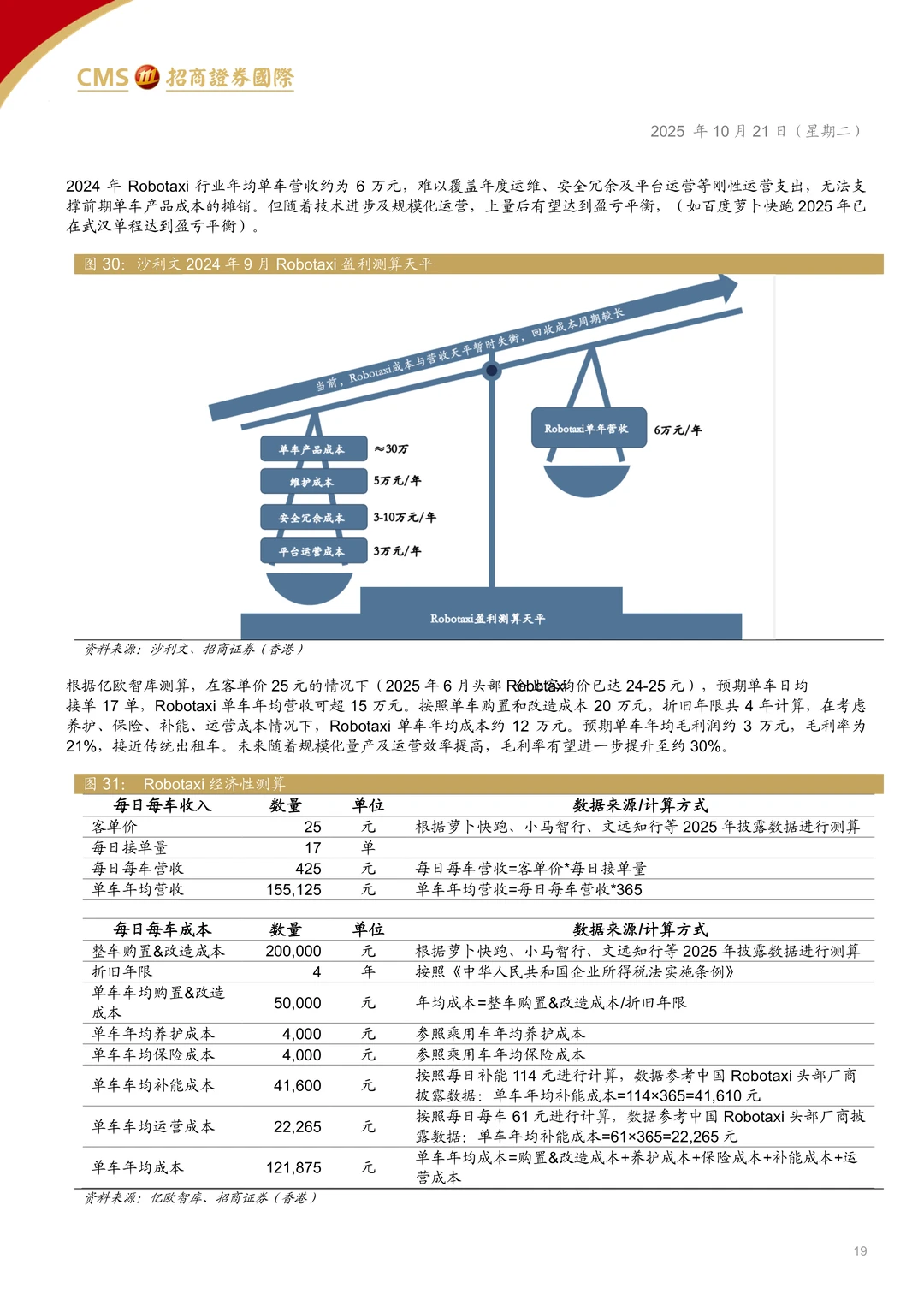 小马智行自动驾驶赛道领先者研究报告