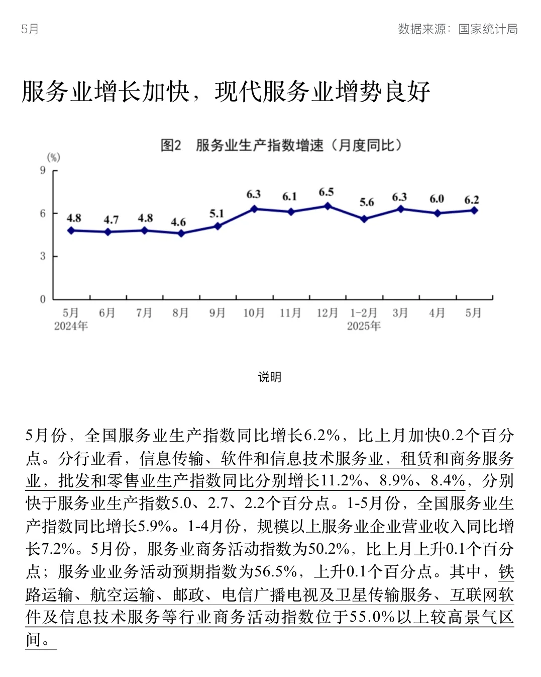 2025年五月份经济运行报告