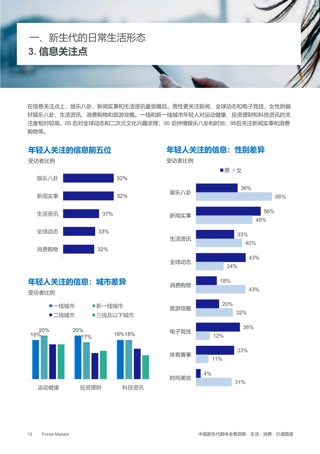 2025年中国新生代群体全景洞察