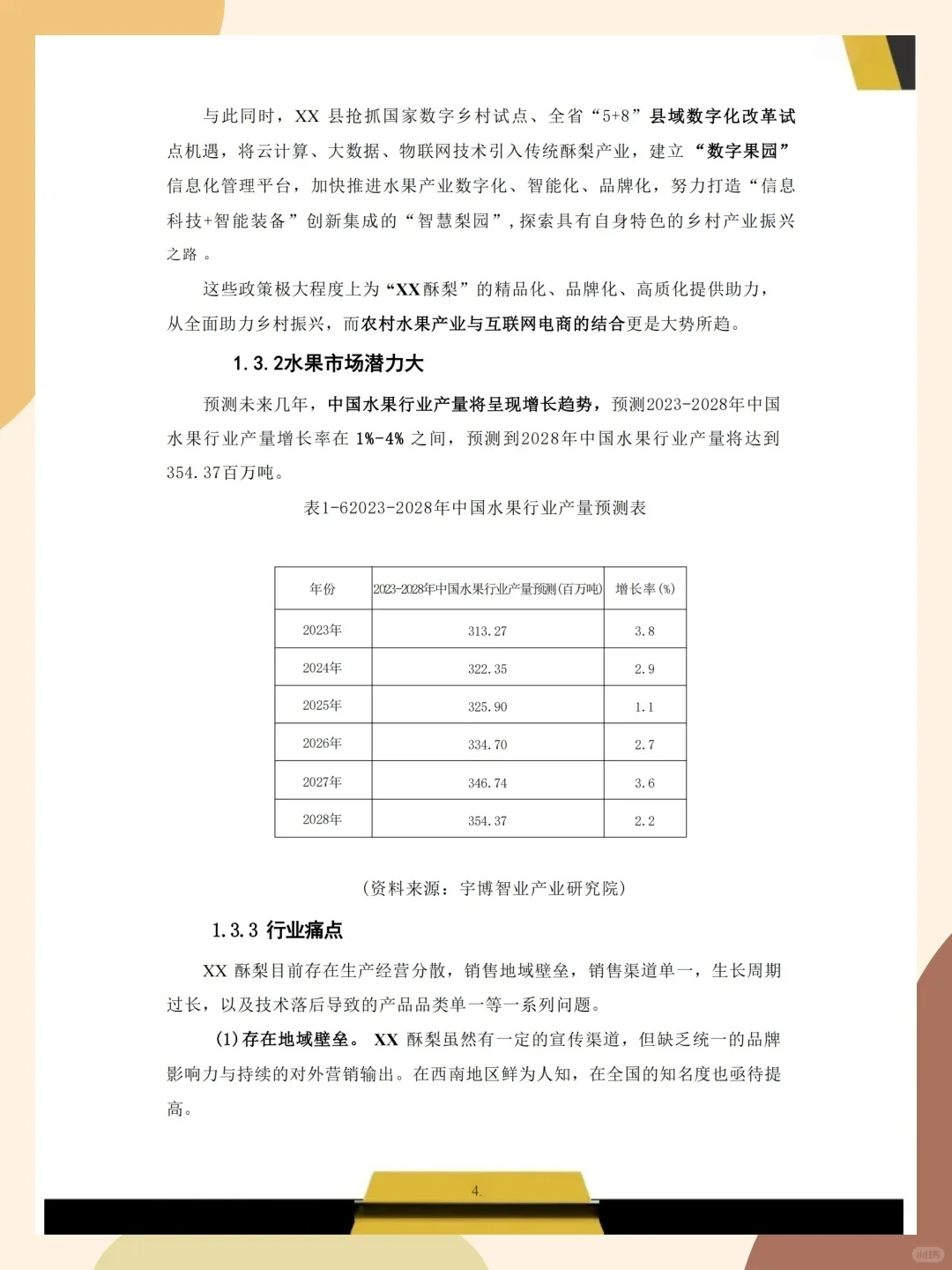 三创赛国金?乡村振兴获奖项目商业计划书