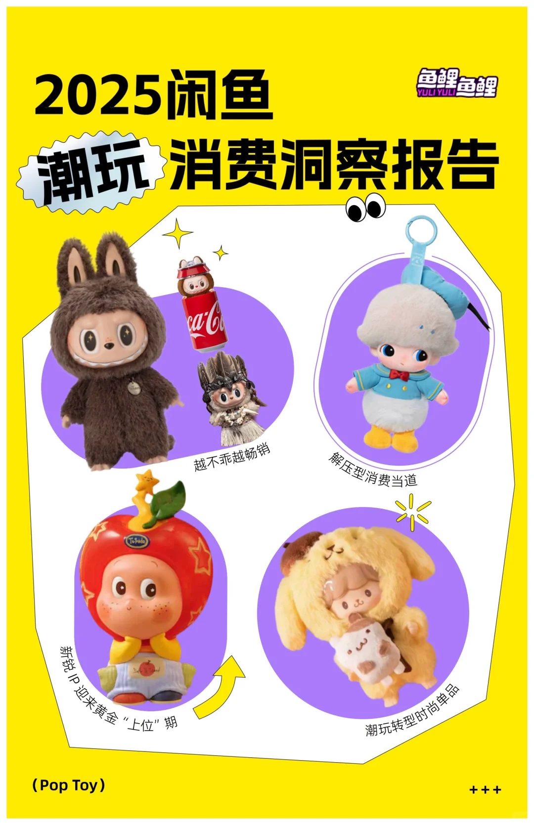 读懂潮玩：2025闲鱼潮玩消费洞察！