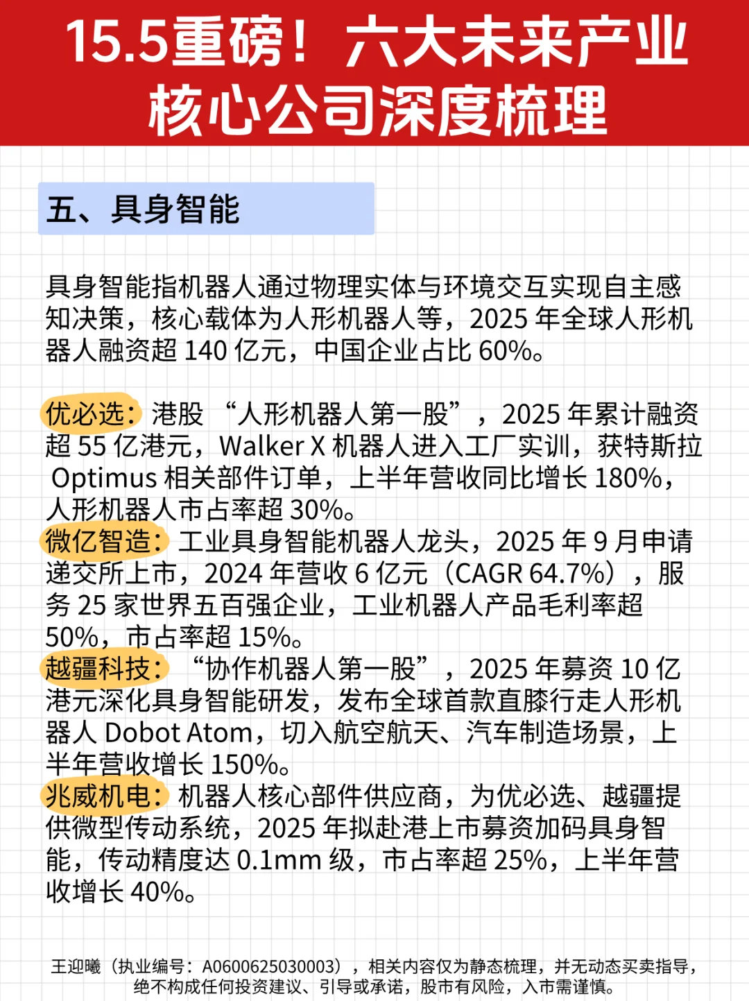 15.5重磅！六大未来产业核心公司深度梳理