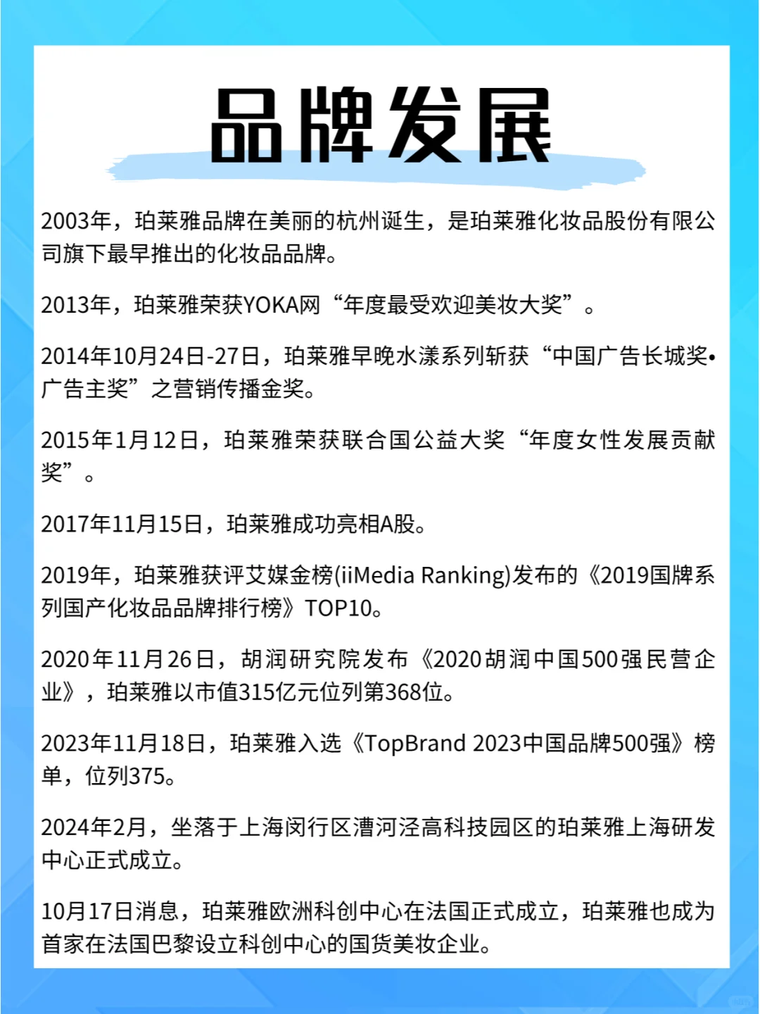珀莱雅美妆品牌增长力报告
