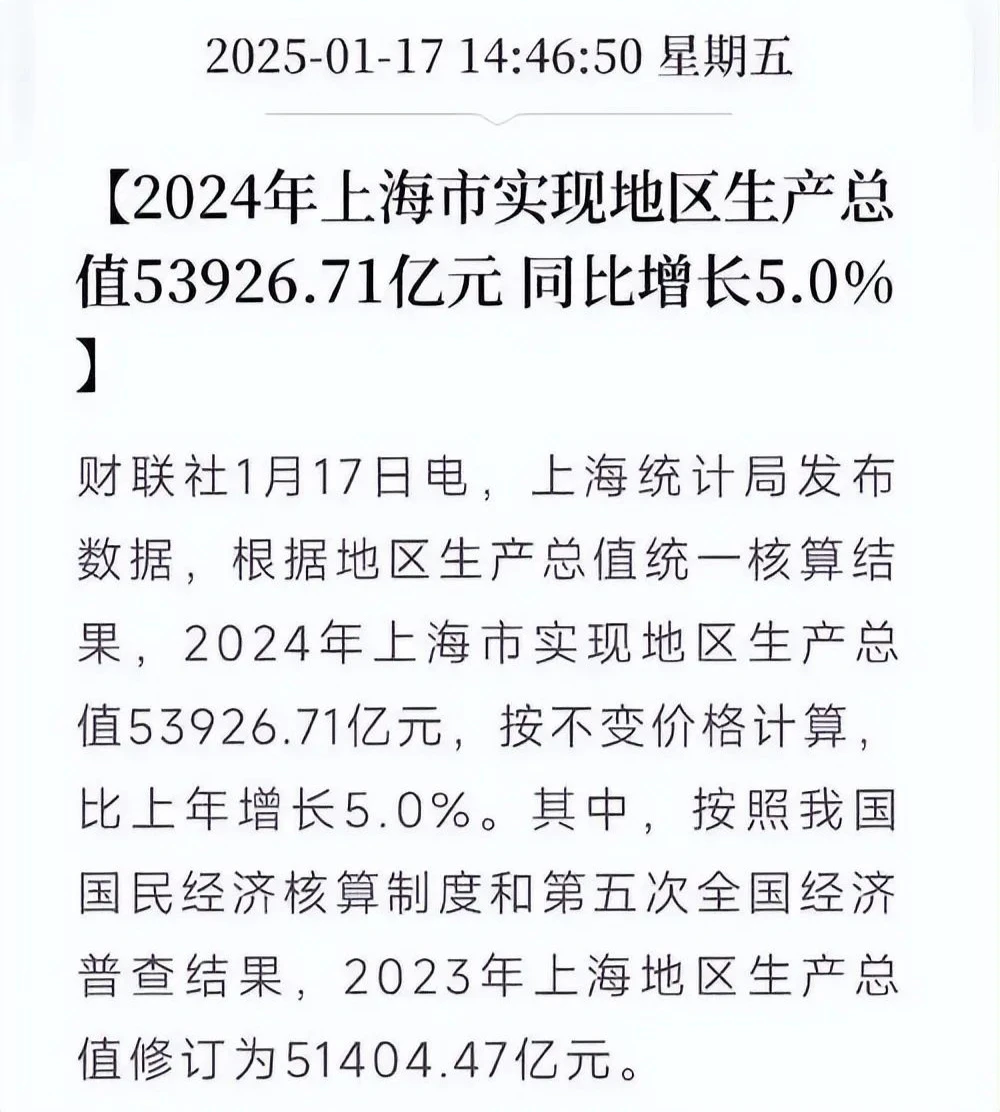 上海GDP突破5万亿，中国城市经济的新里程碑