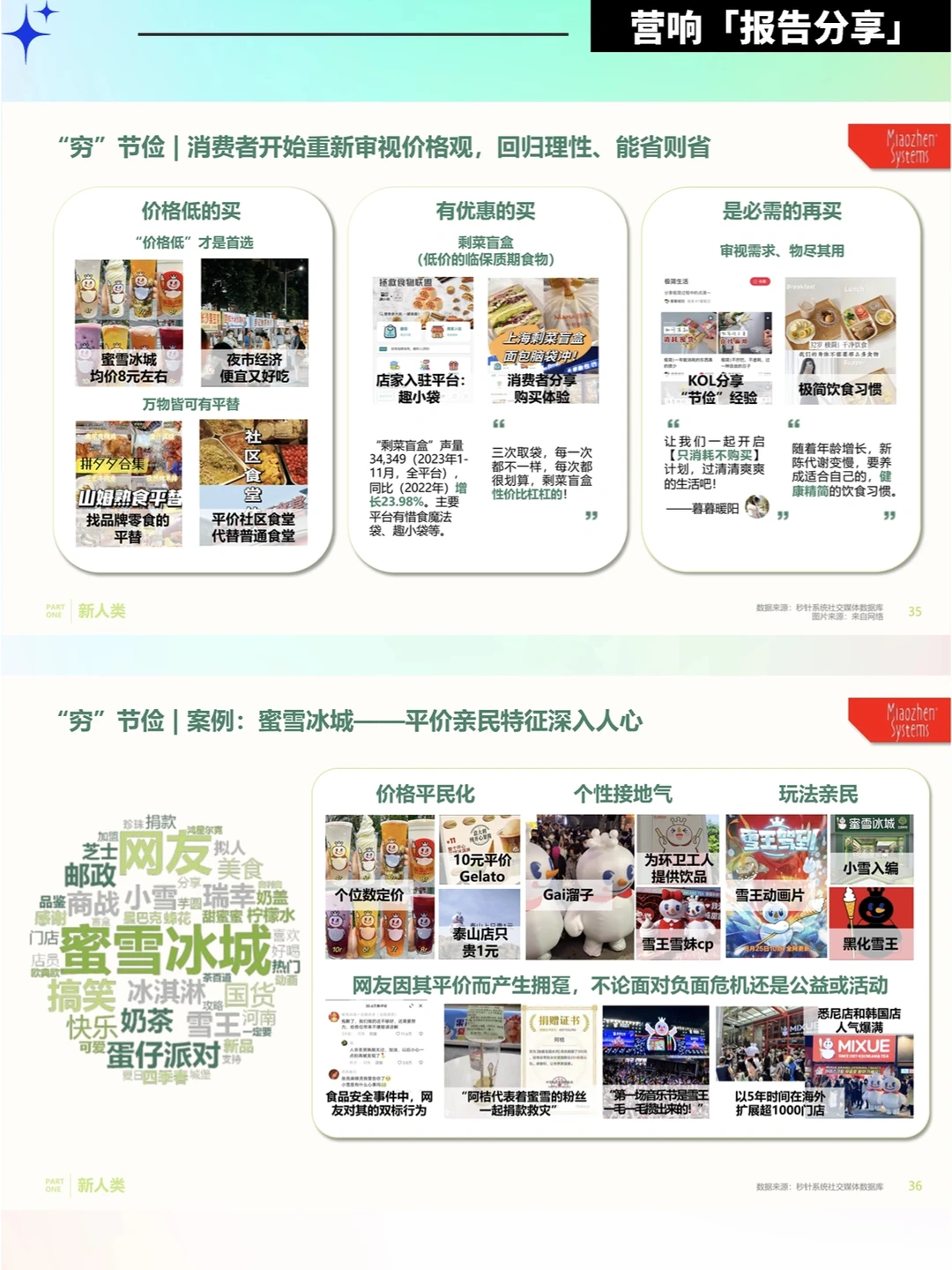 91页报告❗️读懂2024中国消费者的吃喝玩乐