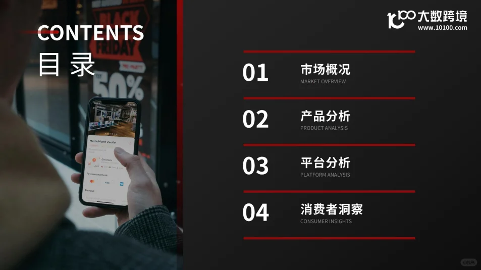 2025 黑五网一消费趋势研究报告