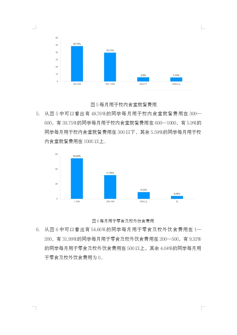 大学生消费情况调查报告