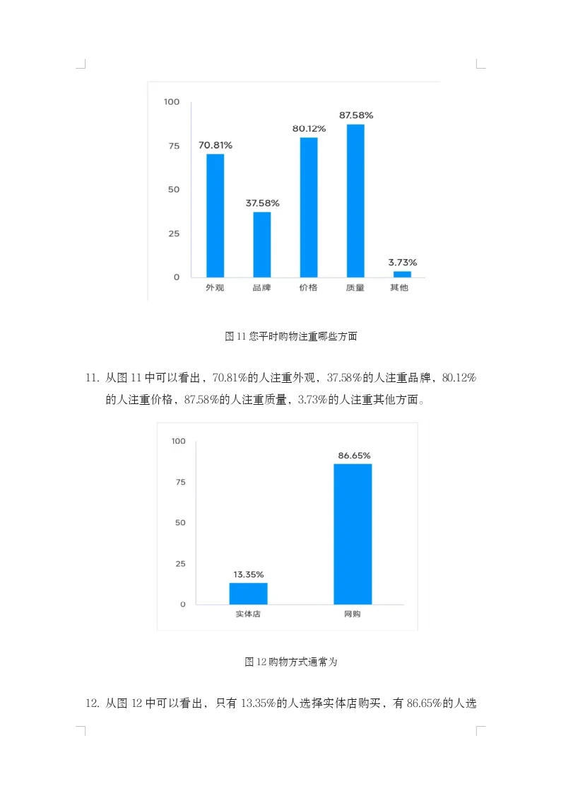 大学生消费情况调查报告