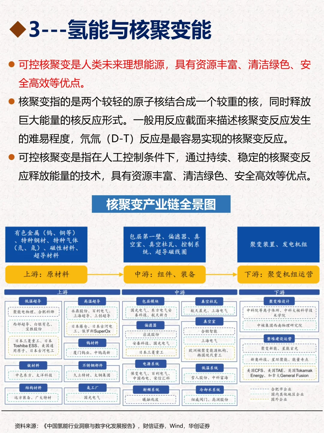 十五五规划六大未来产业梳理