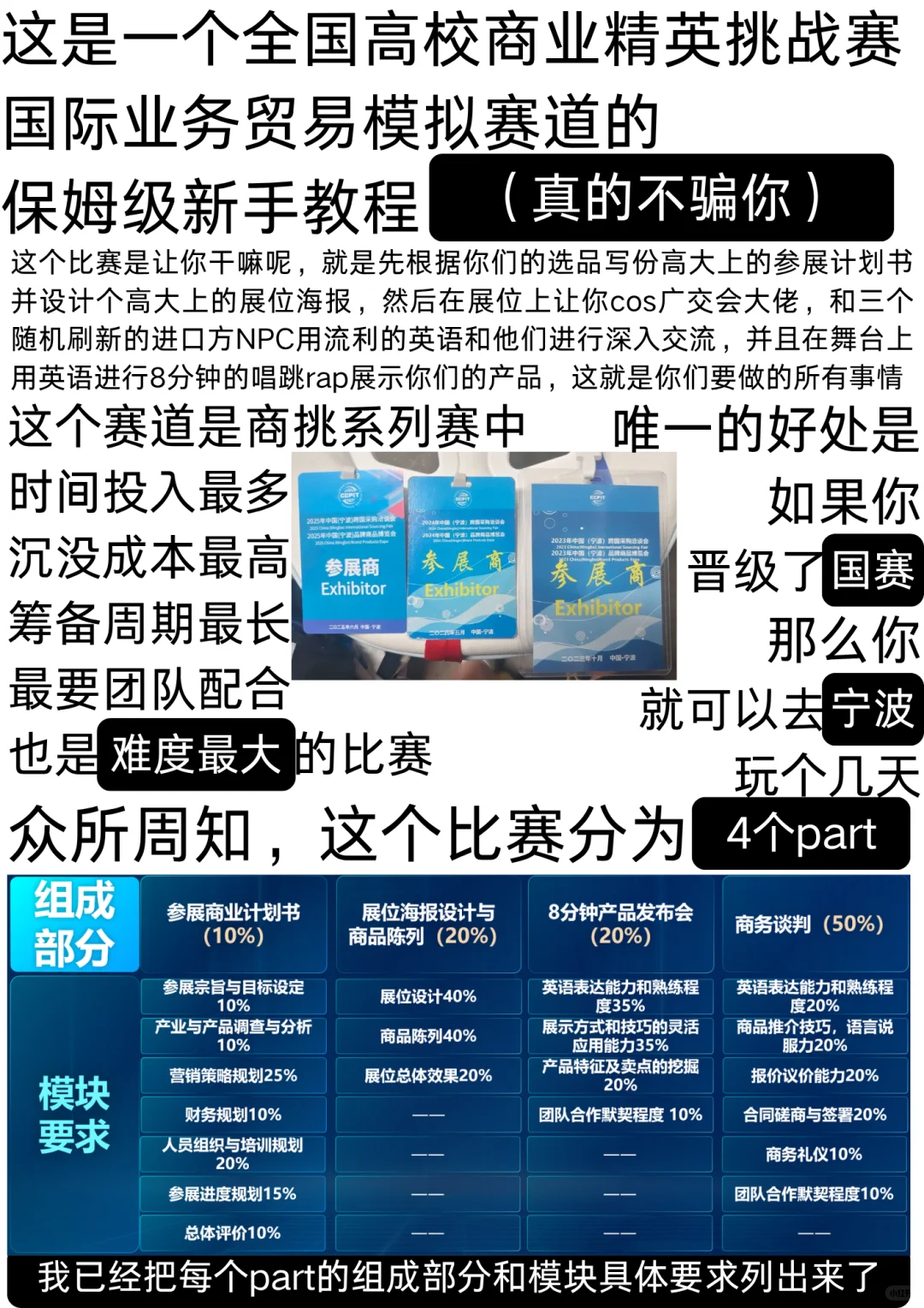 商挑系列赛国际贸易赛道新手教程