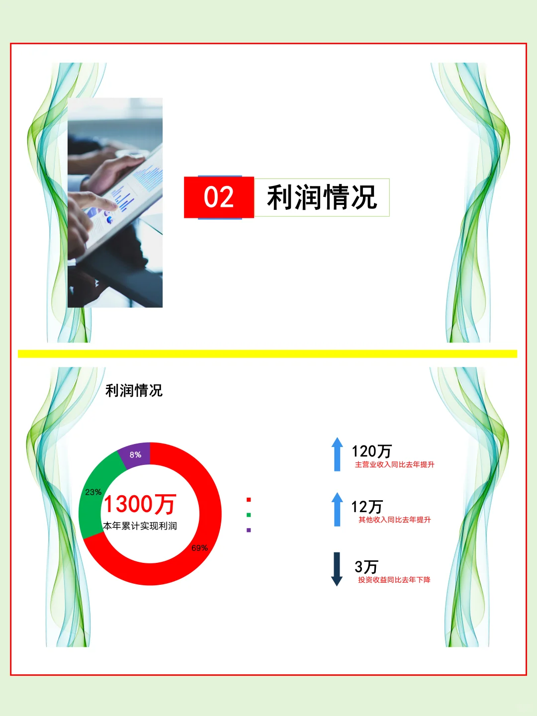 不愧是财务经理，年终总结做得这么漂亮?