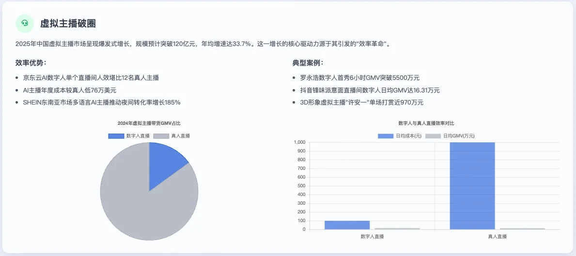2025年7月抖音热点与赛道调研报告