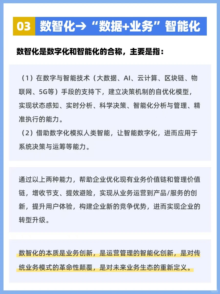 干货 | 企业数字化转型3个阶段