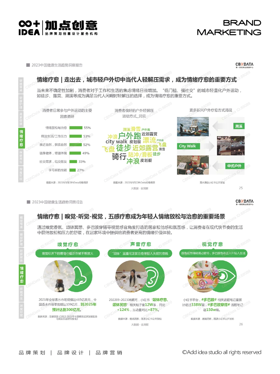 探索中国健康生活的未来：2023年趋势洞察
