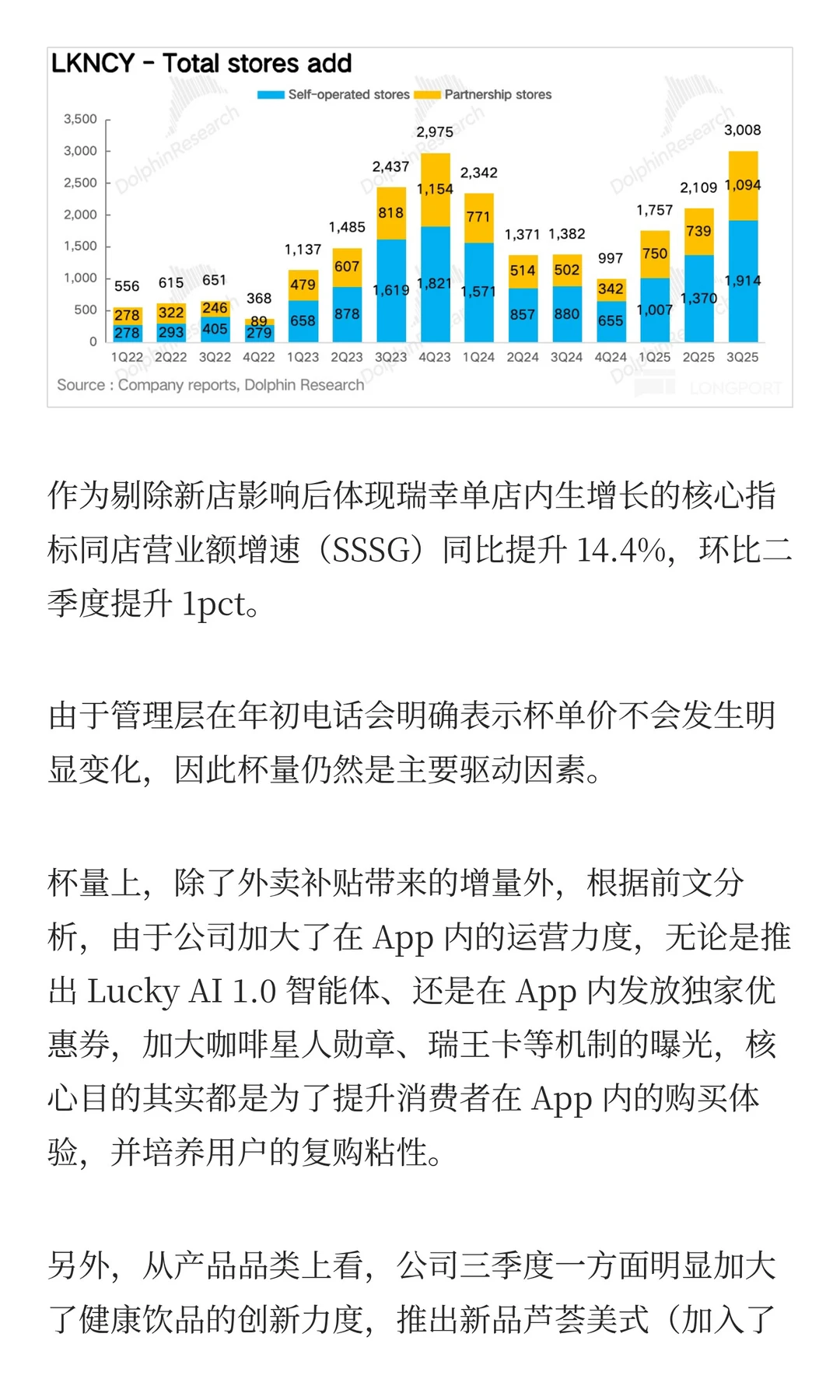 瑞幸：利润 “深蹲”？为了更好 “起跳”